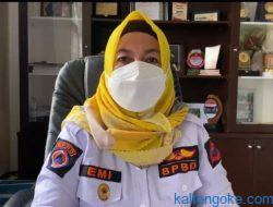 Kasus Covid-19 di Kota Palangka Raya Turun Drastis