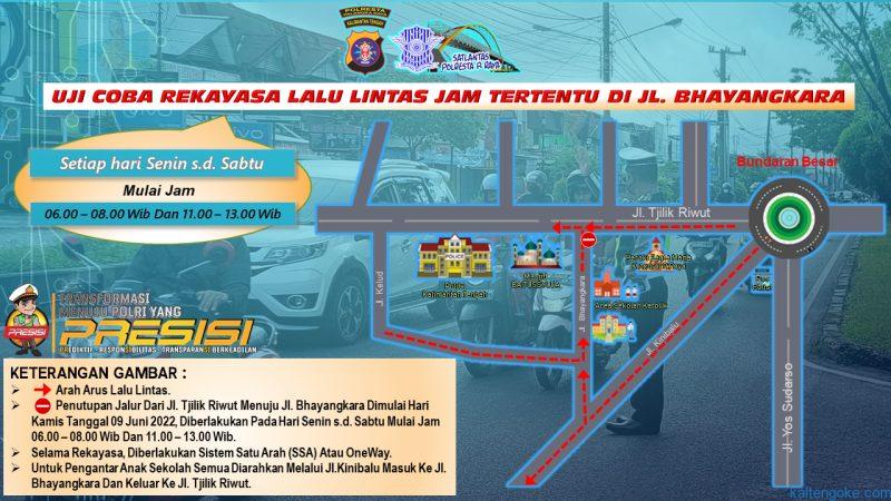 rekayasa lalu lintas