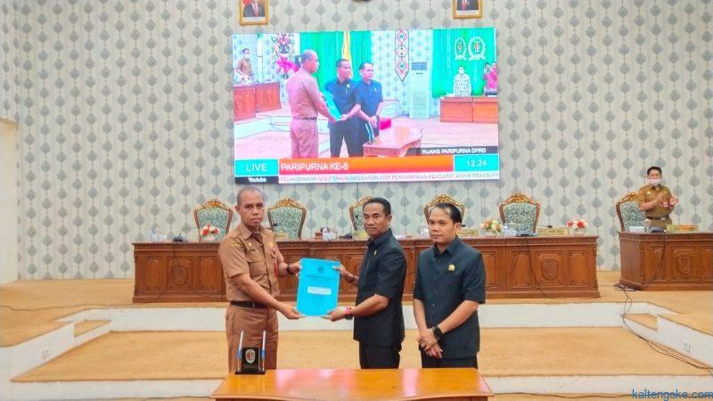 Temuan BPK RI