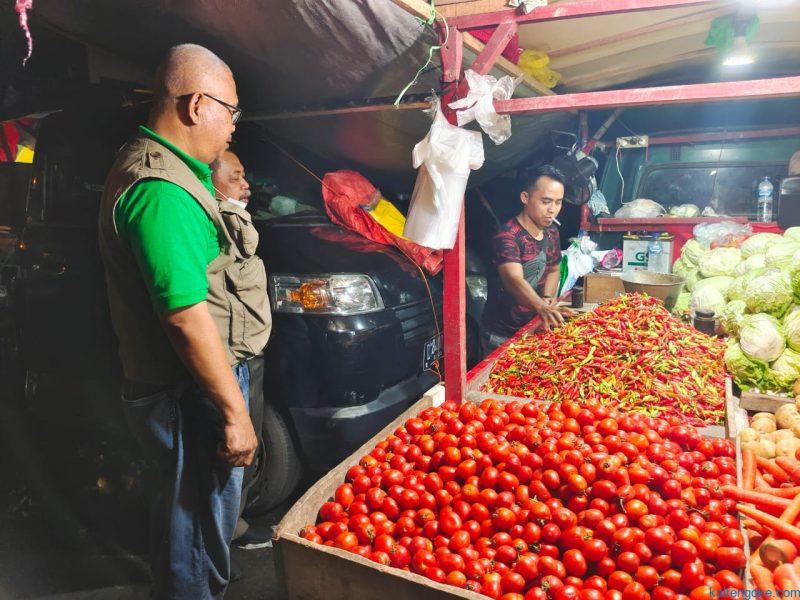 harga komoditas