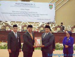 Kalteng Kembali Raih Opini WTP Laporan Keuangan