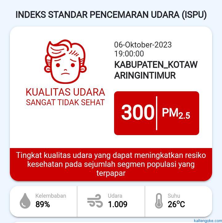 sampit