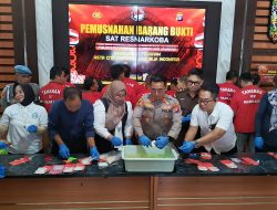 Polres Kotim Musnahkan 1,1 Kg Sabu Senilai Rp1,75 Miliar, Selamatkan Ribuan Jiwa