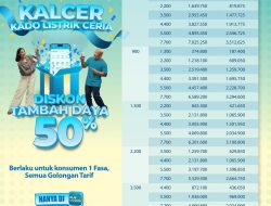 Promo KALCER PLN Segera Berakhir, Tinggal 4 Hari Lagi untuk Tambah Daya Listrik Diskon 50%