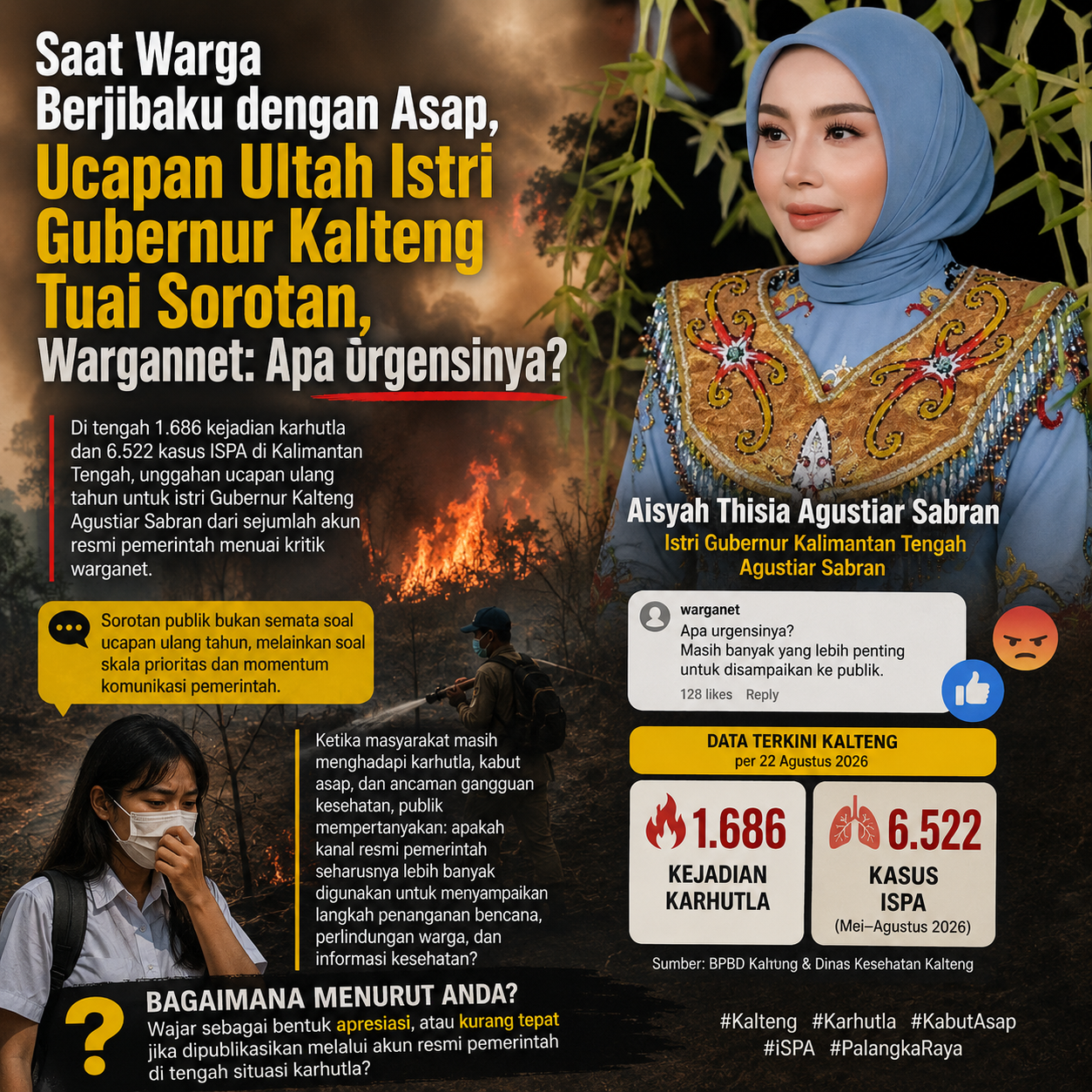 ultah